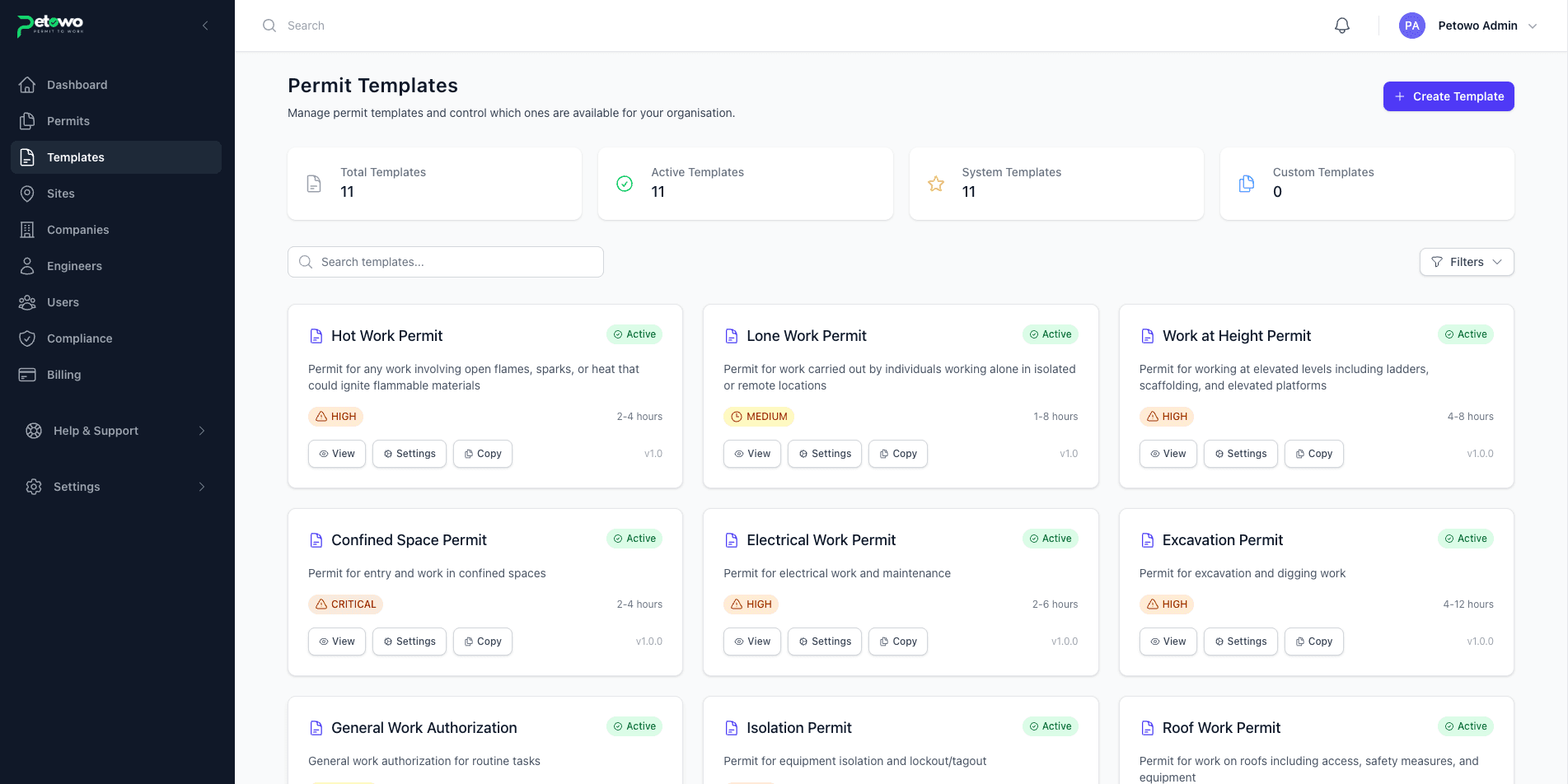 Petowo Permit Management Dashboard